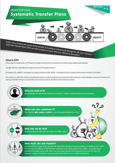 DEMYSTIFYING Systematic Transfer Plans