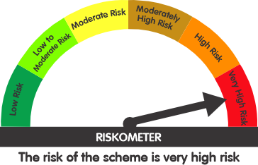 Riskometer